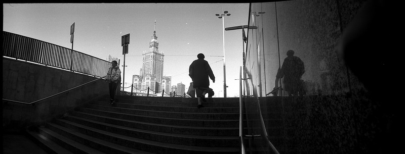 HORIZONT Panoramic Camera